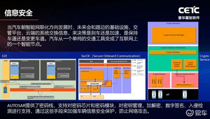 普華基礎軟件劉宏倩 AUTOSAR如何以網絡與信息安全軟件開發助力中國汽車產業變革